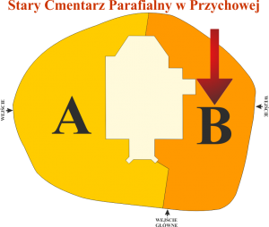 Brak mapy sektorowej