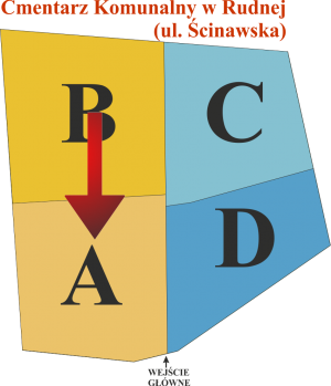 Brak mapy sektorowej