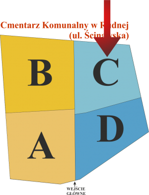 Brak mapy sektorowej