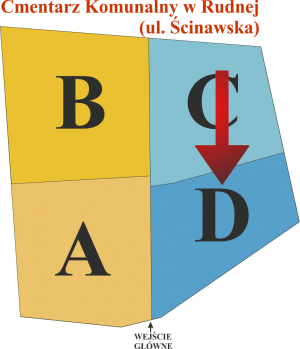 Brak mapy sektorowej