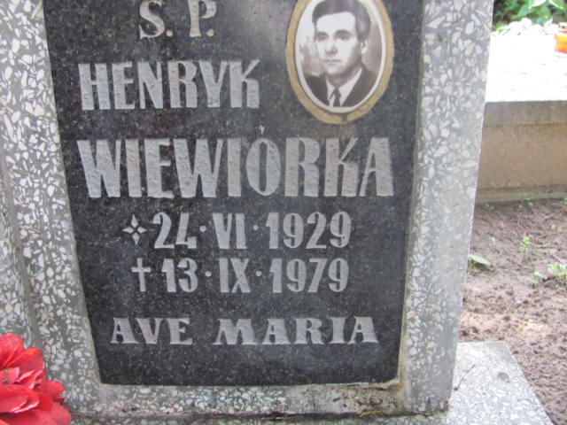 Grób Henryk Wiewiórka